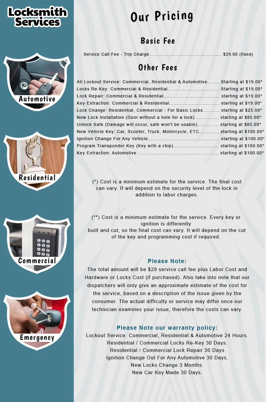 Metro Master Locksmith Colorado Springs, CO 719-992-3195